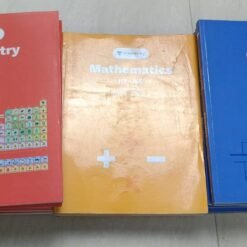 Unacademy iit jee study material