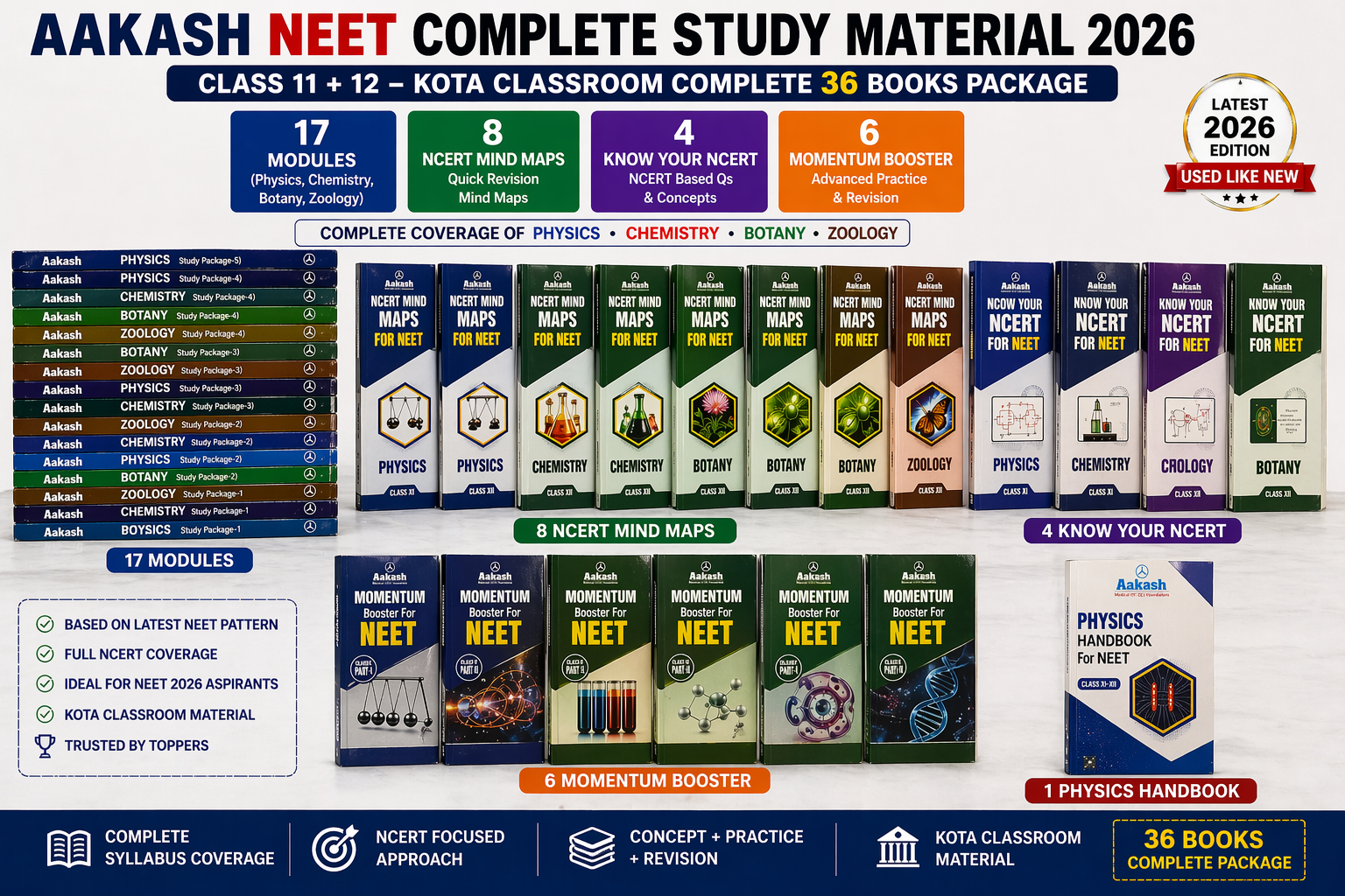 Aakash NEET Kota Classroom Complete Study Material Aakash NEET Kota Classroom Complete Study Material