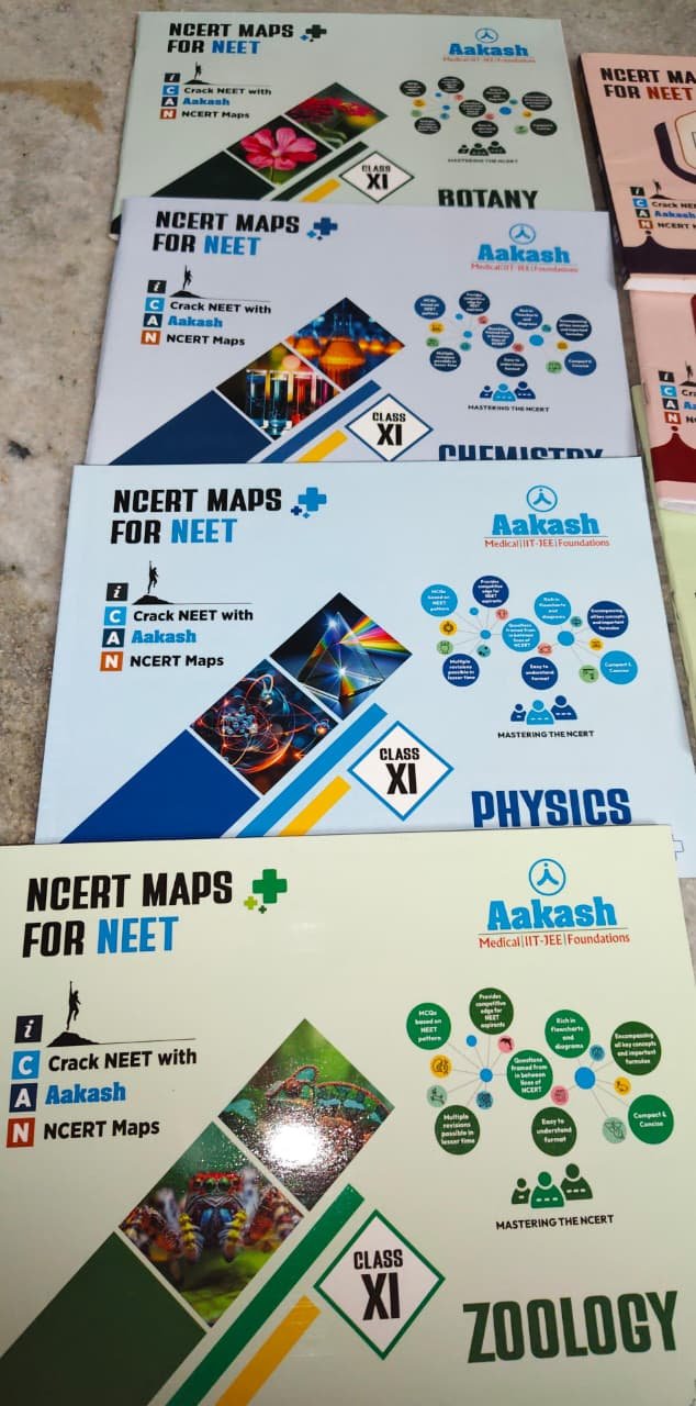 Aakash NEET Class 11 NCERT Maps Aakash NEET Class 11 NCERT Maps